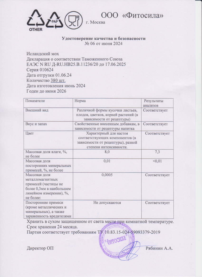 Паспорт №010624
